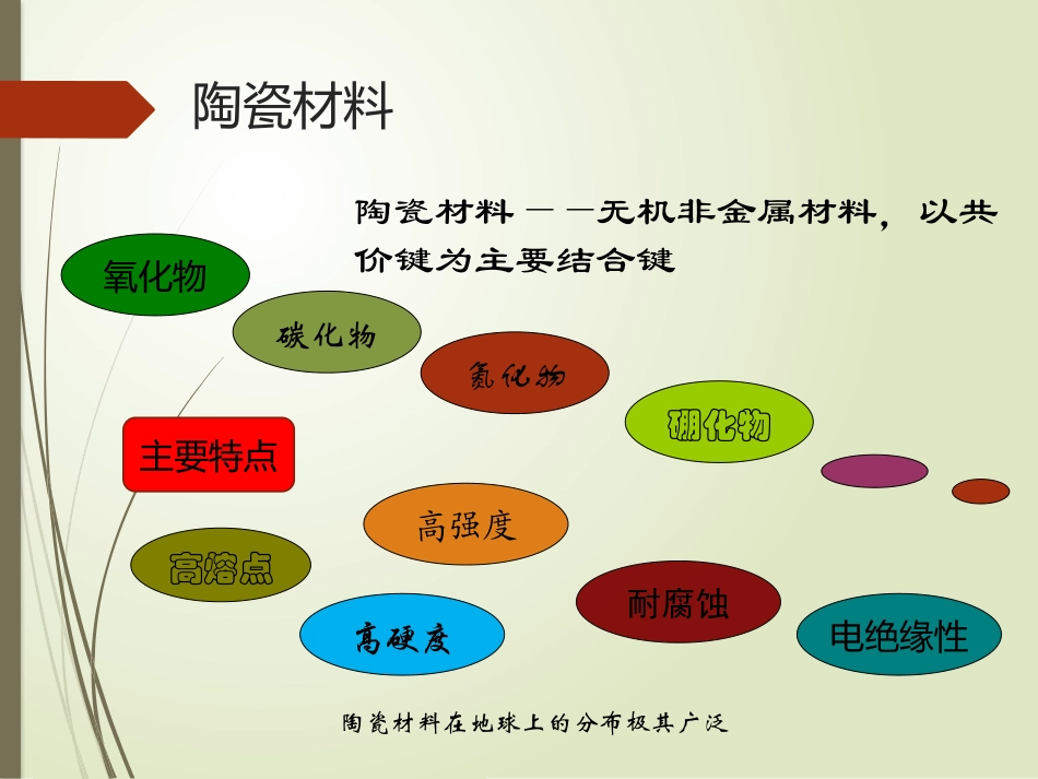 陶瓷材料的简介_第2页