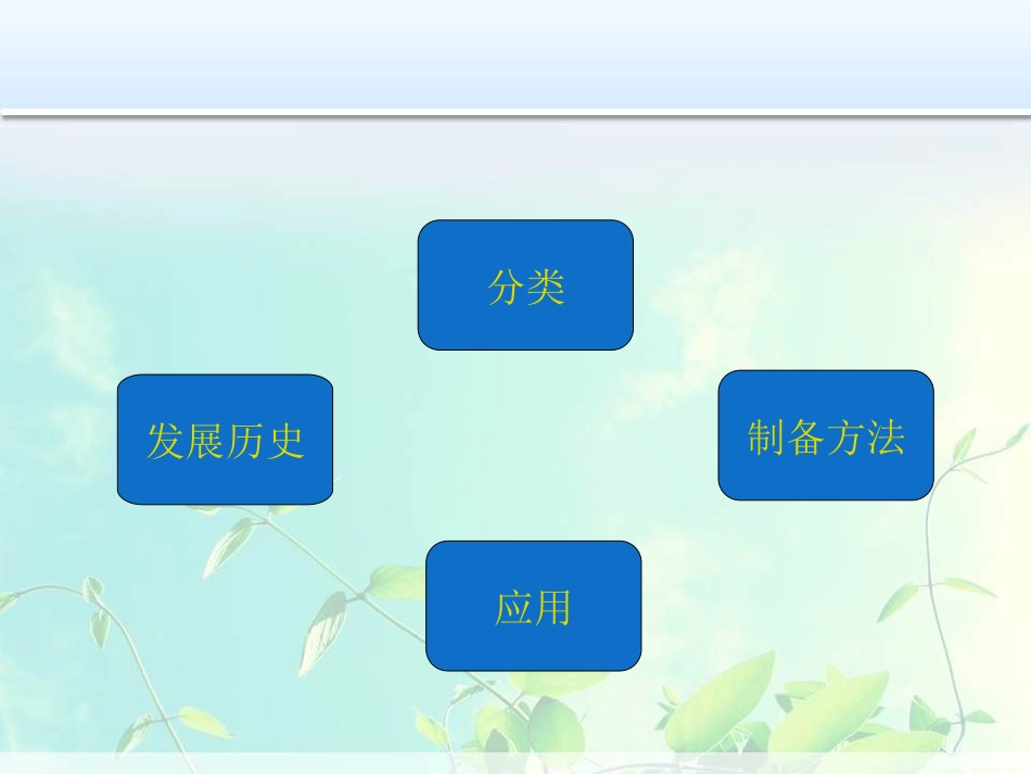 陶瓷纤维资料_第3页