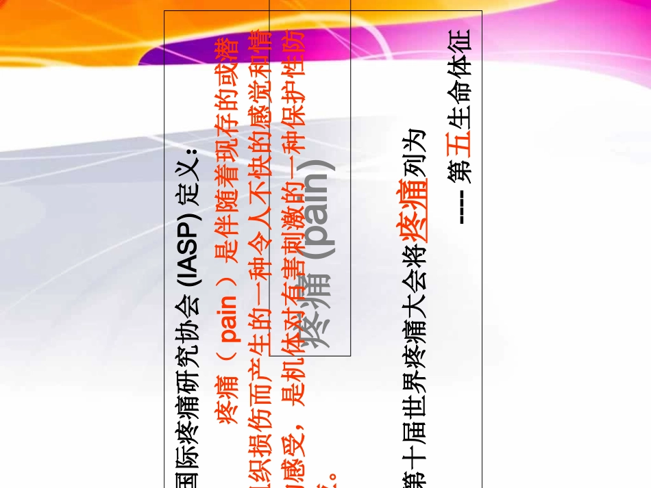 疼痛的评估和测量培训课件_第2页