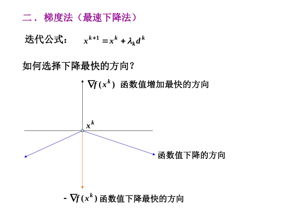 梯度法最速下降法_第3页