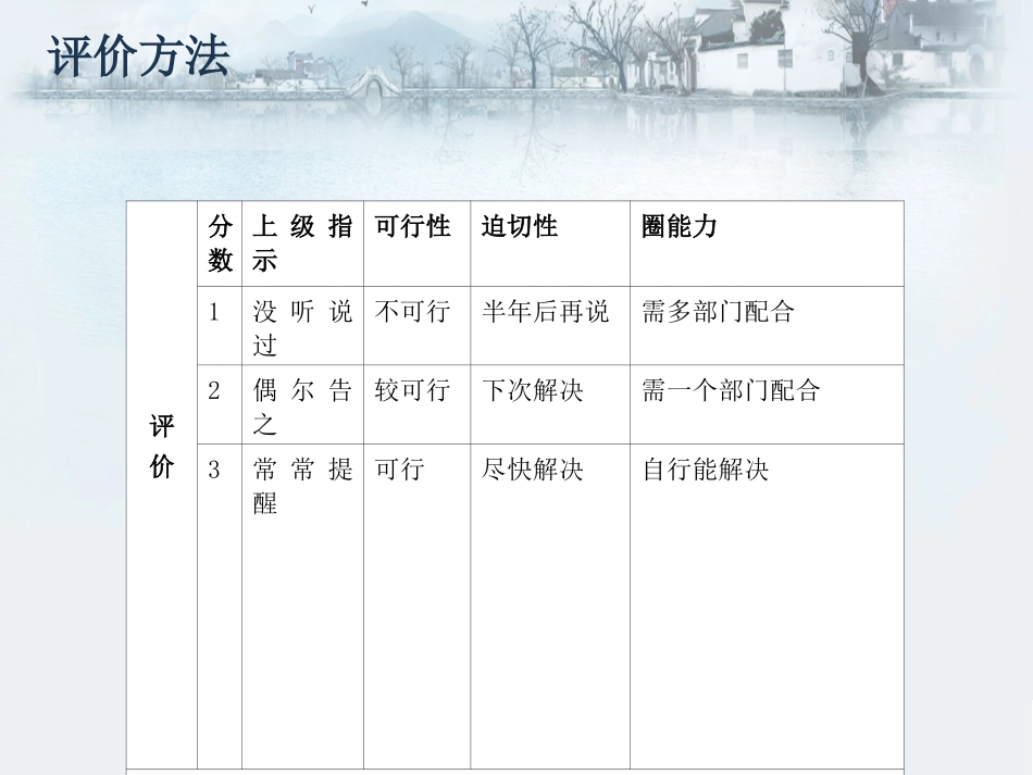 提高病人对疼痛知识的知晓率_第3页