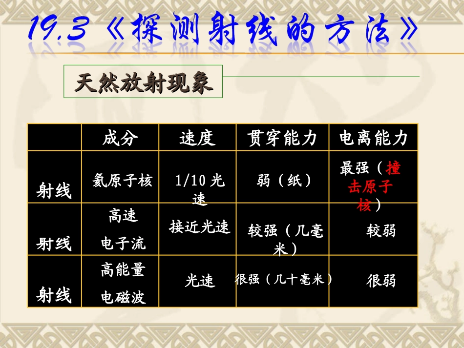 天然放射现象_第1页