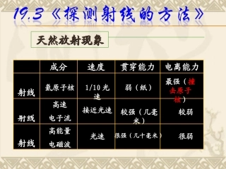 天然放射现象