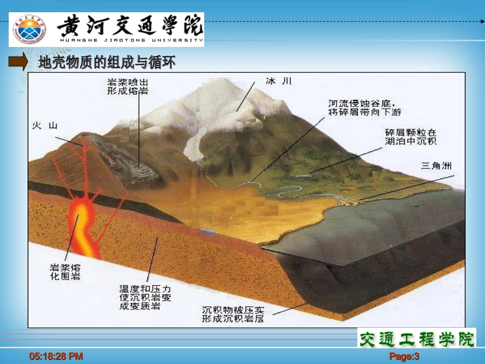 天然石材讲解_第3页