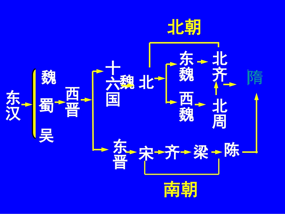 天下转漕仰此一渠_第2页