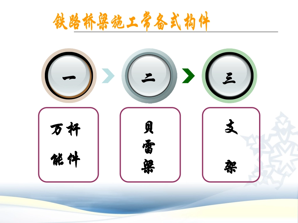 铁路桥梁施工设备_第3页