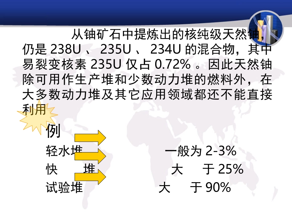 同位素分离资料_第2页