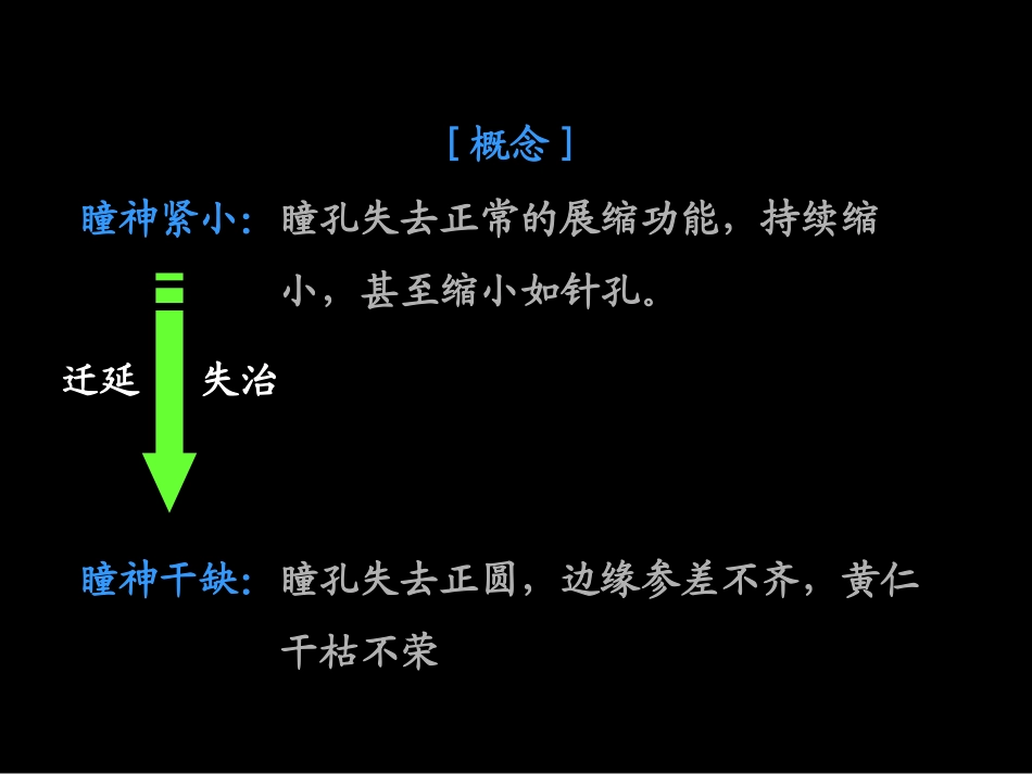 瞳神疾病瞳神紧小课件_第3页