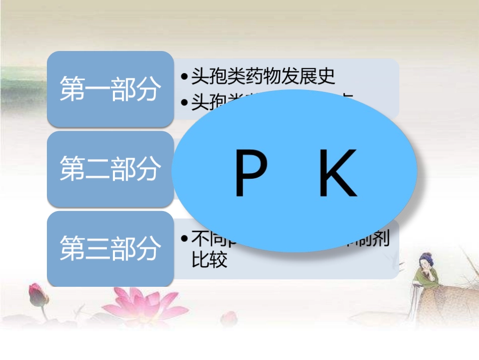 头孢类抗菌药物简介_第2页