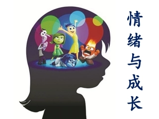 头脑特工队分析