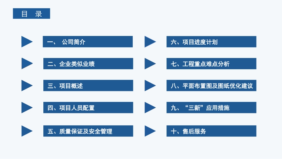 投标答辩述标_第2页