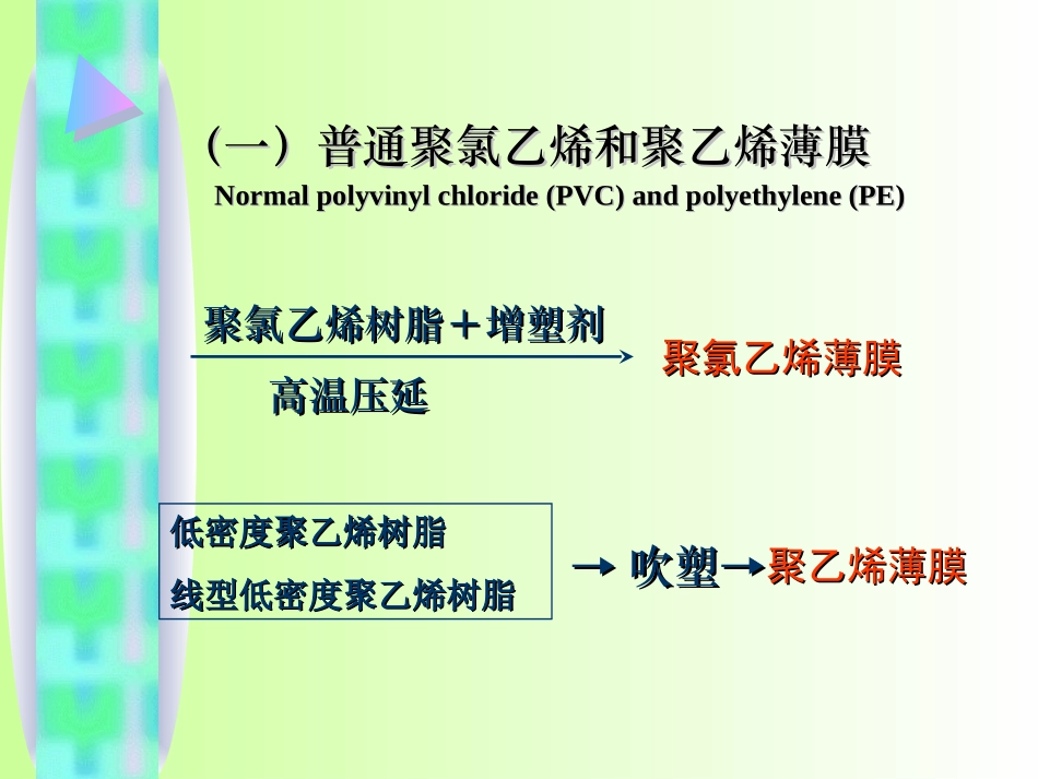 透明覆盖材料及其应用_第2页