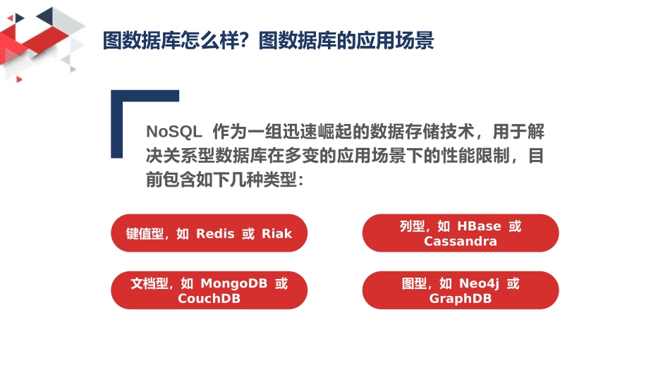 图数据库怎么样图数据库的应用场景_第3页