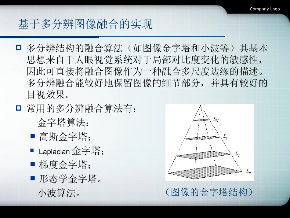 图像融合技术_第3页
