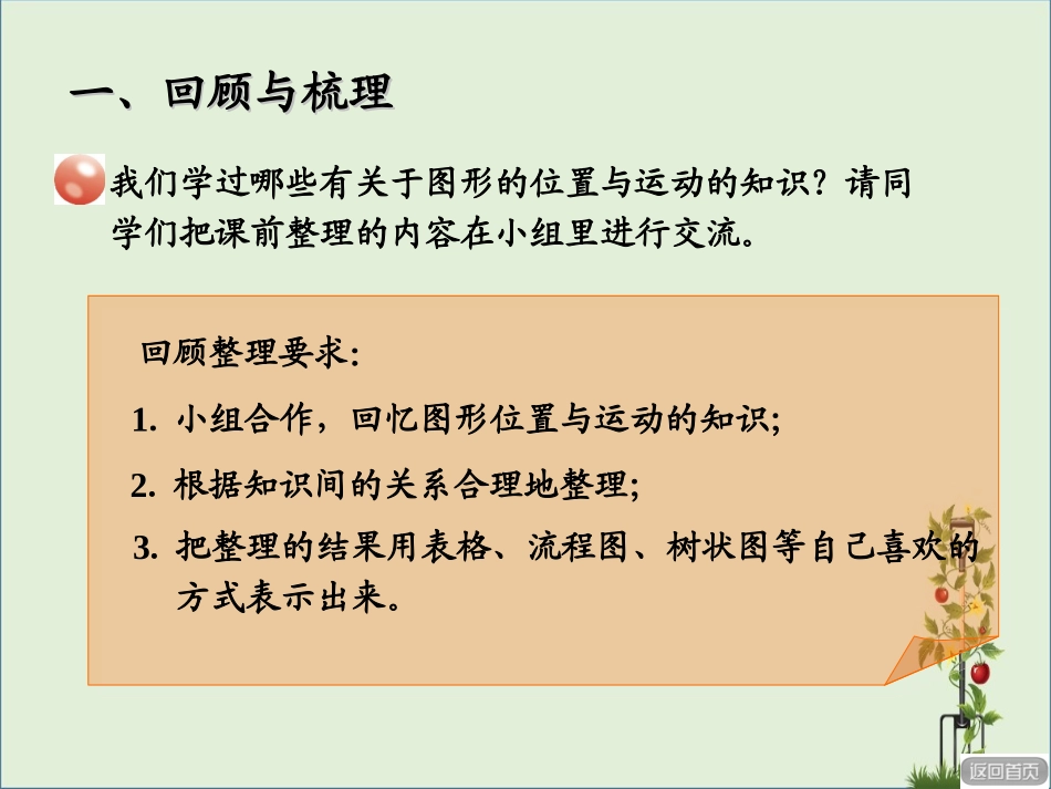 图形的位置和运动_第2页