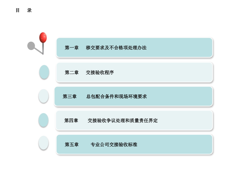 土建总包和专业公司施工场地交接验收制度_第3页