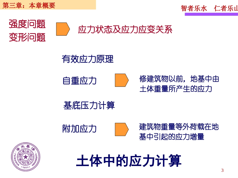 土力学地基中的应力状态有效应力原理_第3页