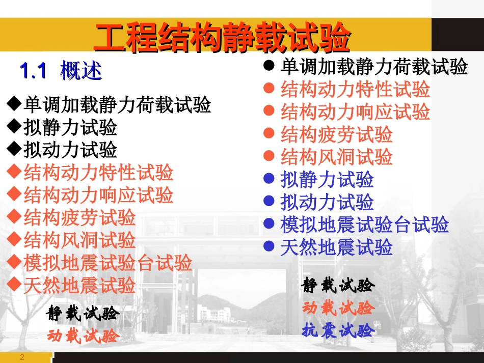 土木工程试验_第2页