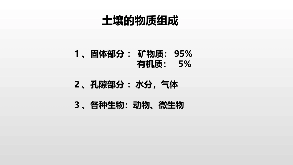 土壤与施肥培训课件_第3页