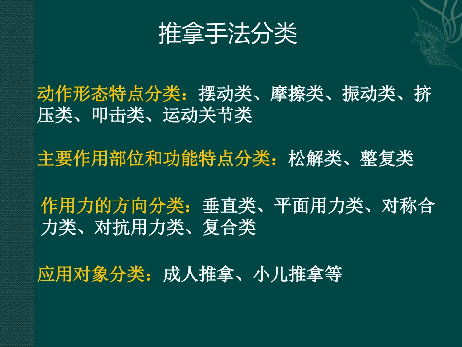 推拿手法培训_第3页