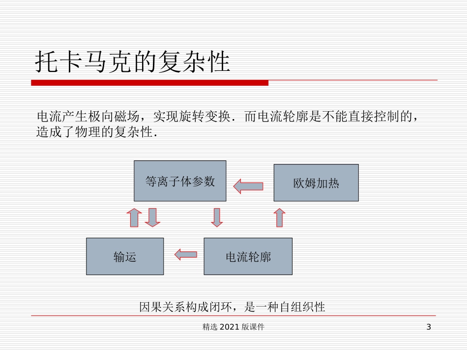 托卡马克装置原理课件_第3页