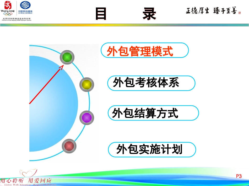 外包工作方案修改_第3页