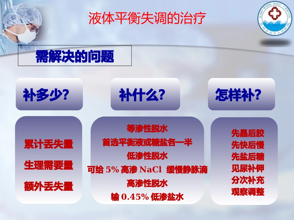 外科补液与营养_第3页