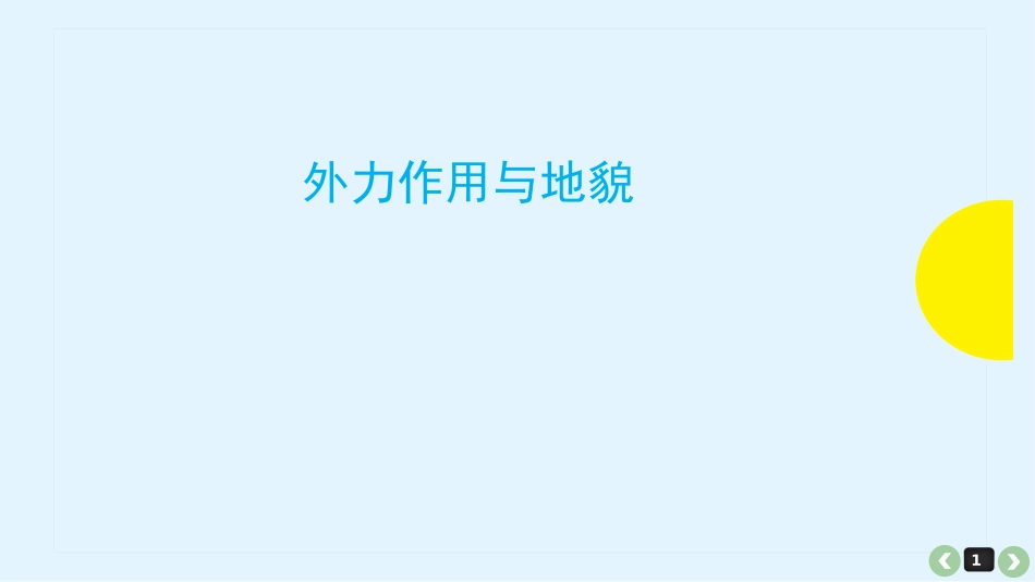 外力作用与地貌_第1页