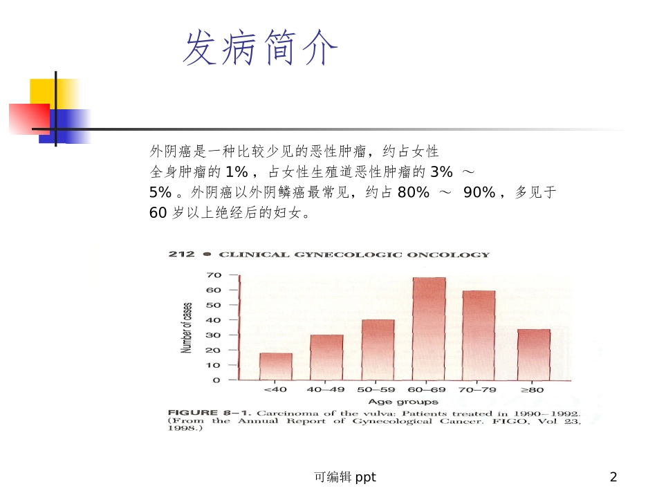 外阴癌的诊疗和治疗课件_第2页