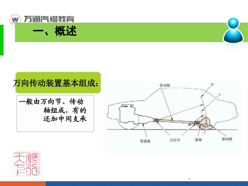 万向传动装置结构_第3页