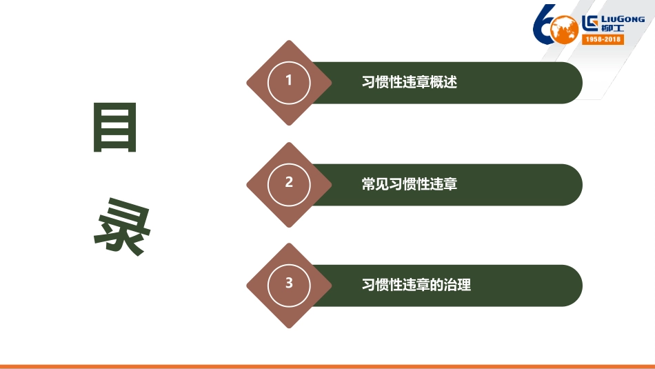 危险源识别人的不安全行为现场习惯性违章识别_第3页