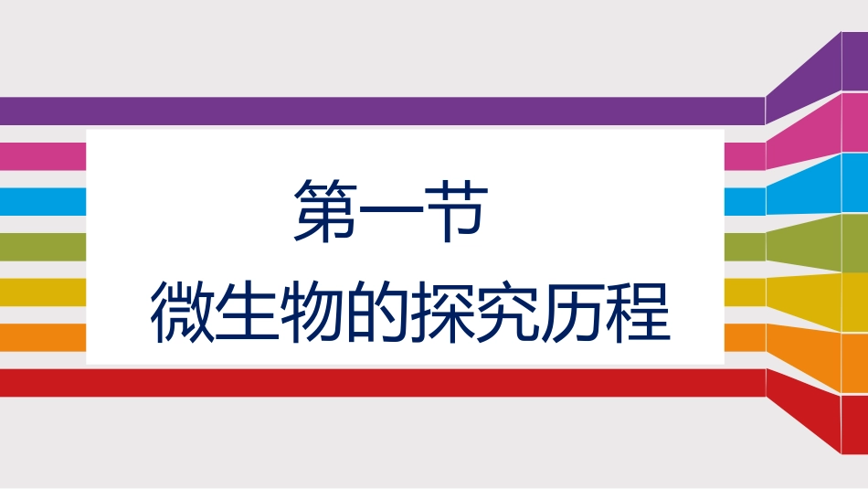 微生物的探究历程_第2页