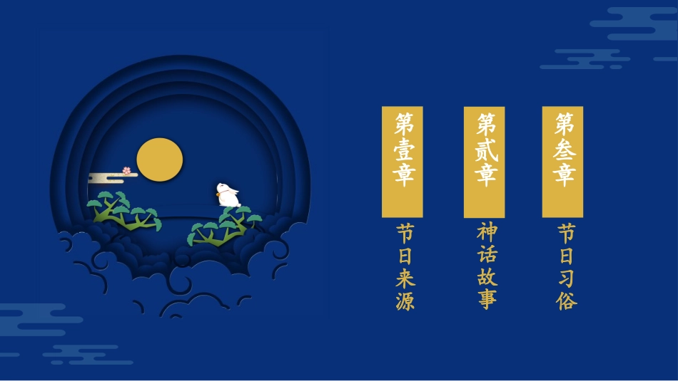 唯美中国风传统节日中秋节介绍_第3页