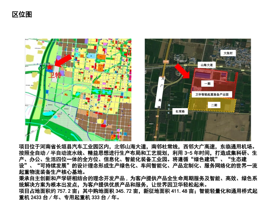 卫华智能起重装备产业园规划设计方案_第2页