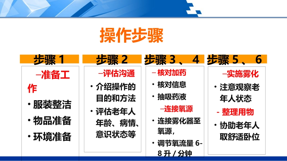 为老年人进行雾化吸入下_第3页