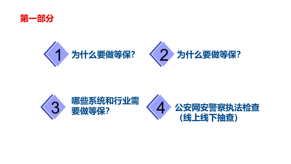 为什么要做三级等保_第2页
