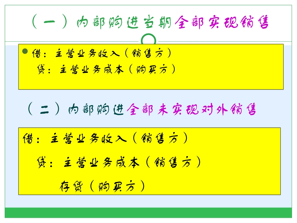 未实现内部利润的抵销_第3页