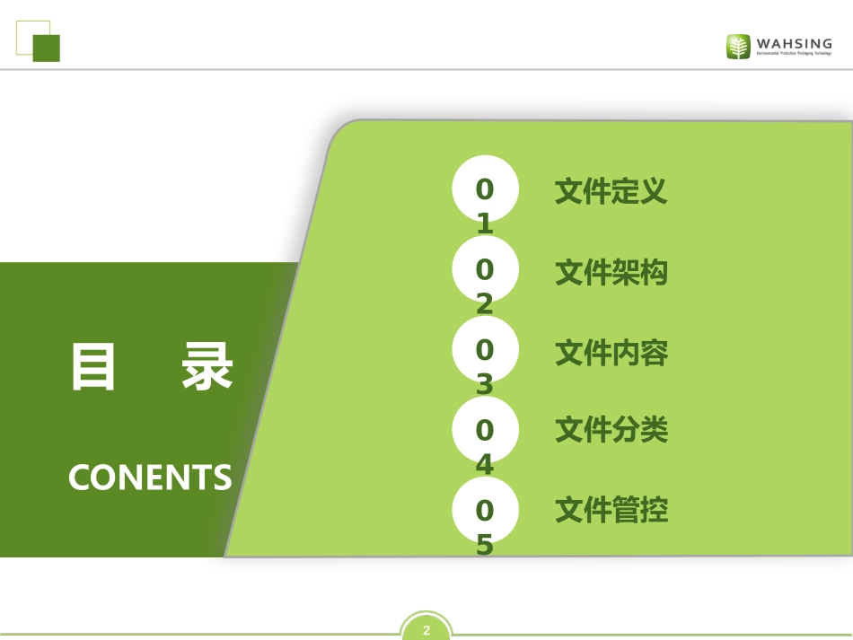 文件管理知识培训_第2页