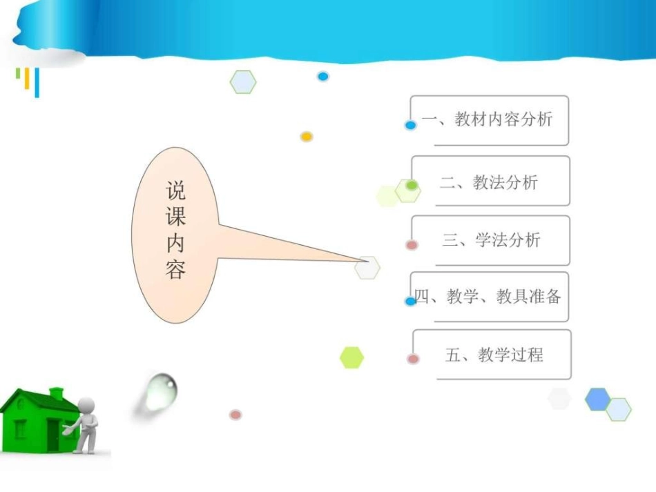 文件与文件夹管理_第2页