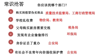 我国国家机构国家行政机关