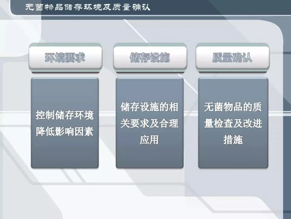 无菌物品储存环境及质量确认_第3页