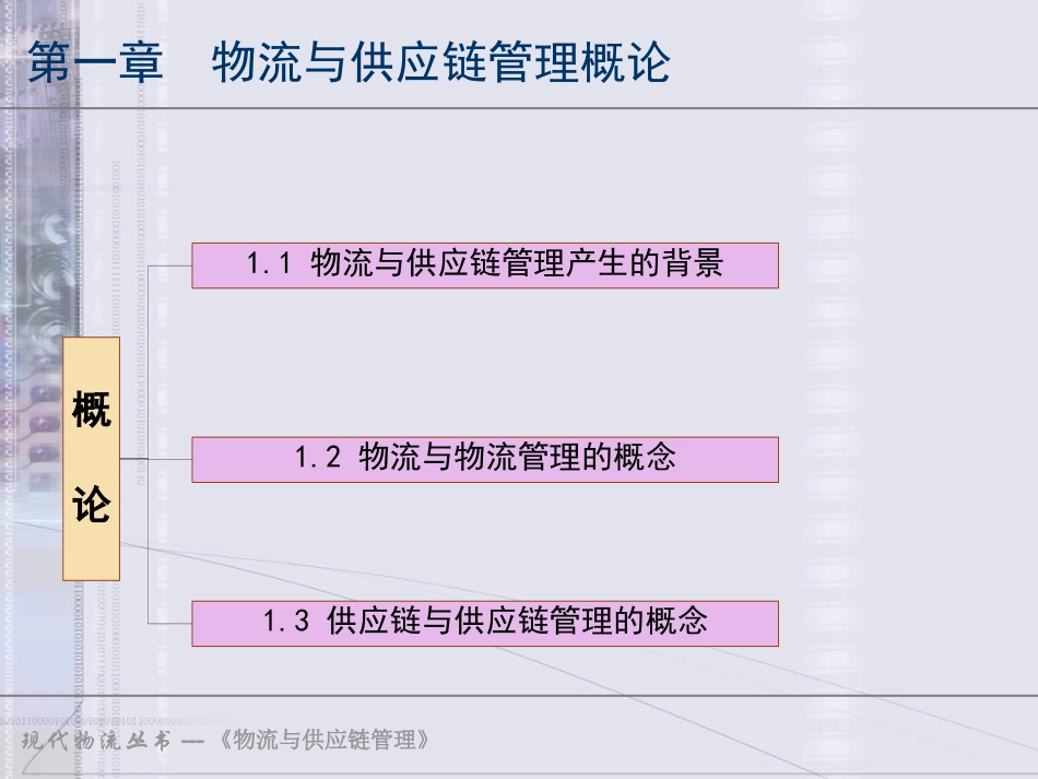 物流和供应链管理_第2页