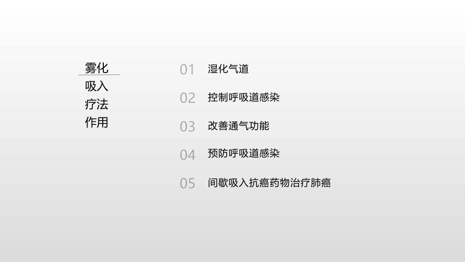 雾化吸入的护理_第2页