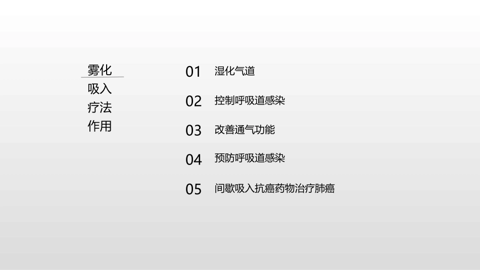 雾化吸入的护理课件_第2页