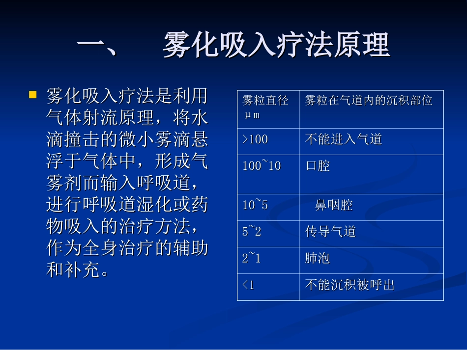 雾化吸入疗法及临床讲解_第2页