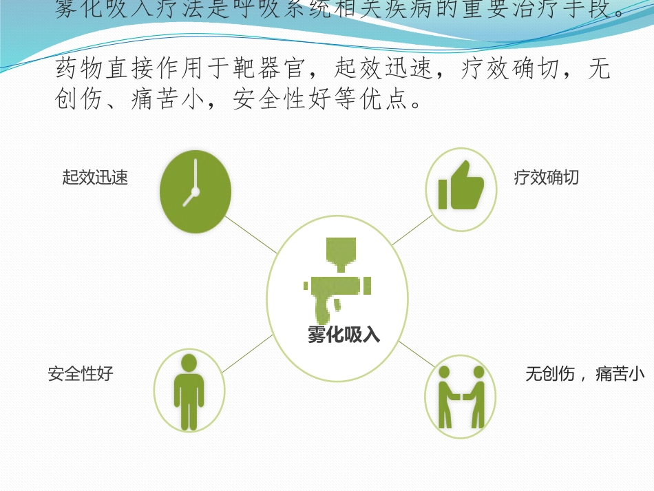 雾化吸入临床应用专家共识_第3页