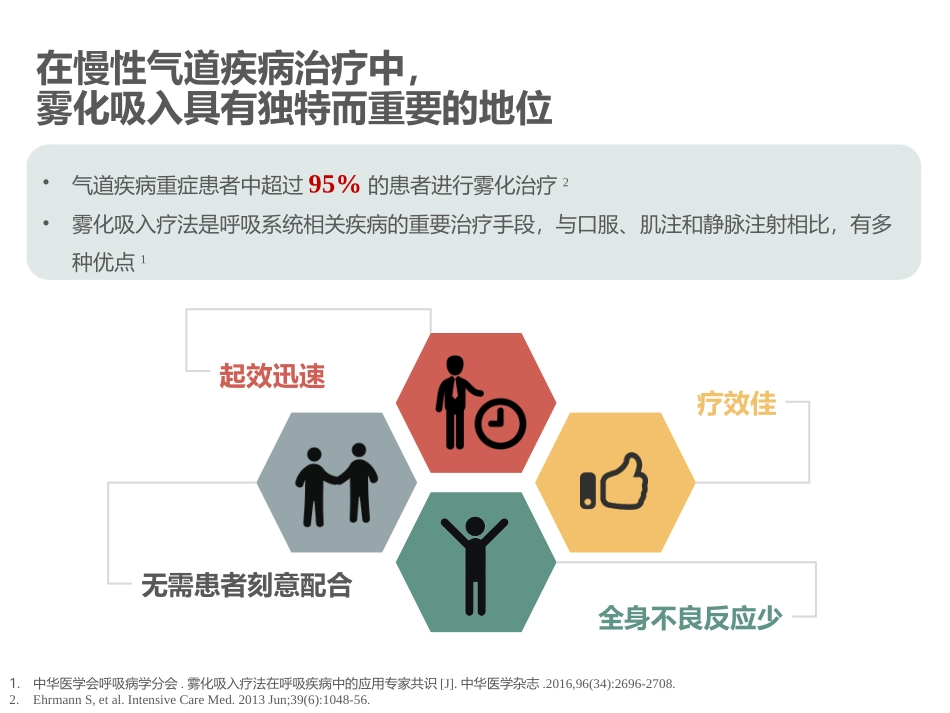 雾化吸入在呼吸疾病中的应用_第3页