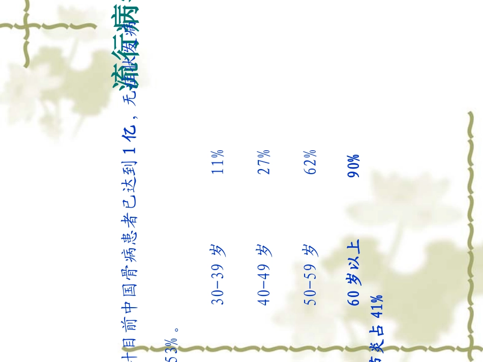 膝关节骨性关节炎讲解讲义_第3页