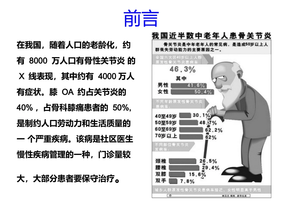 膝关节骨性关节炎课件_第3页