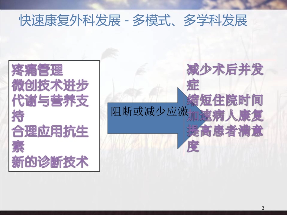 膝关节快速康复幻灯片课件_第3页